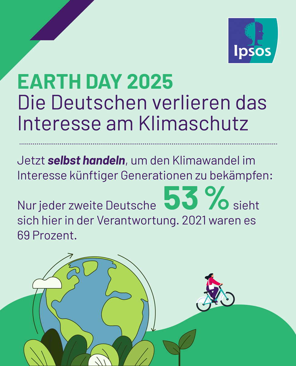 SM_EarthDay2025